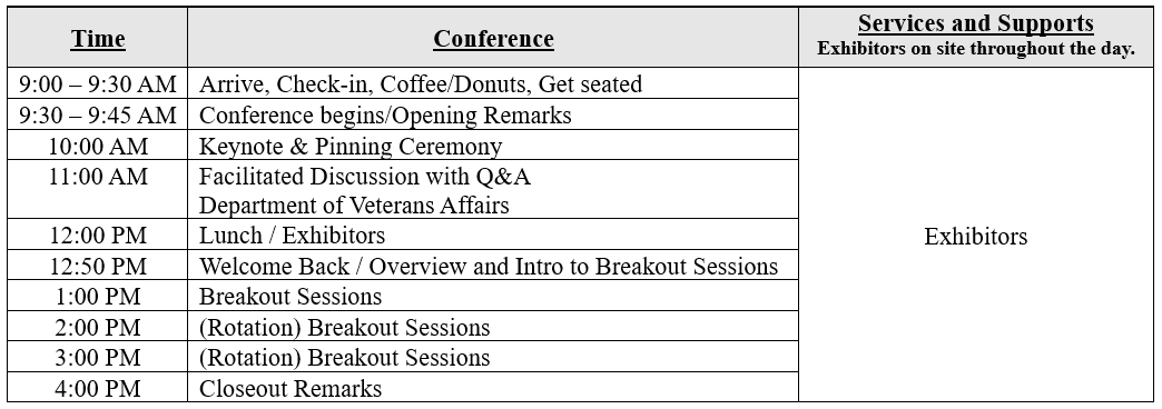 Veterans Mini-Conference Agenda