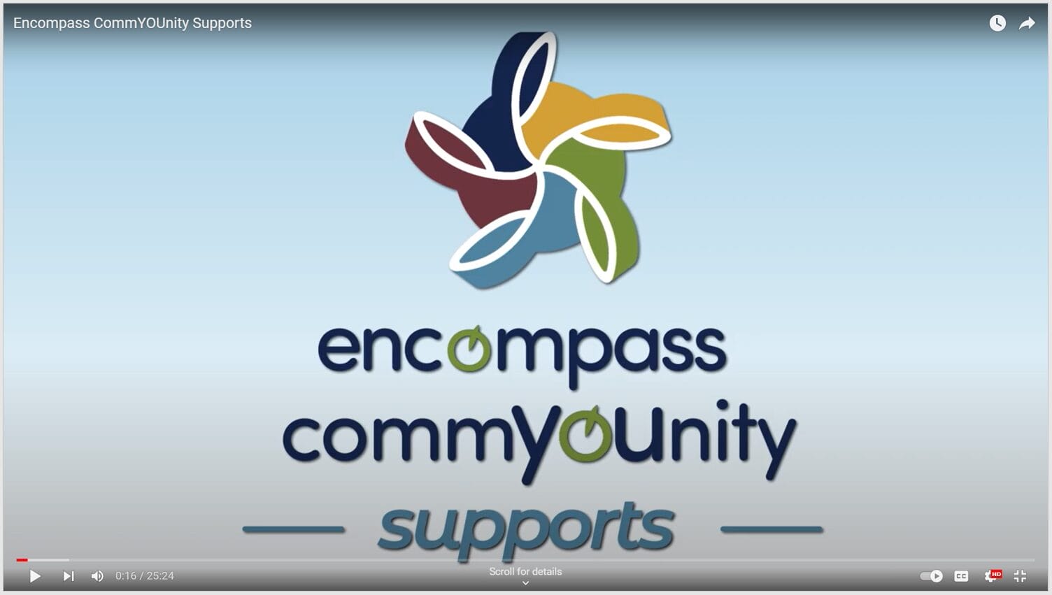 Encompass Community Supports videos on CommYOUnity of Culpeper Media Network